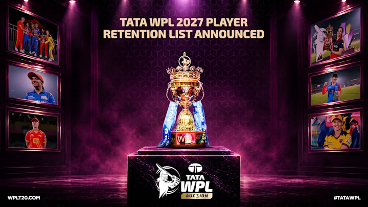 TATA WPL 2027 Player Retention List Announced