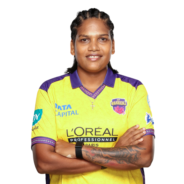 Asha Sobhana Joy WPL Career Profile & Stats