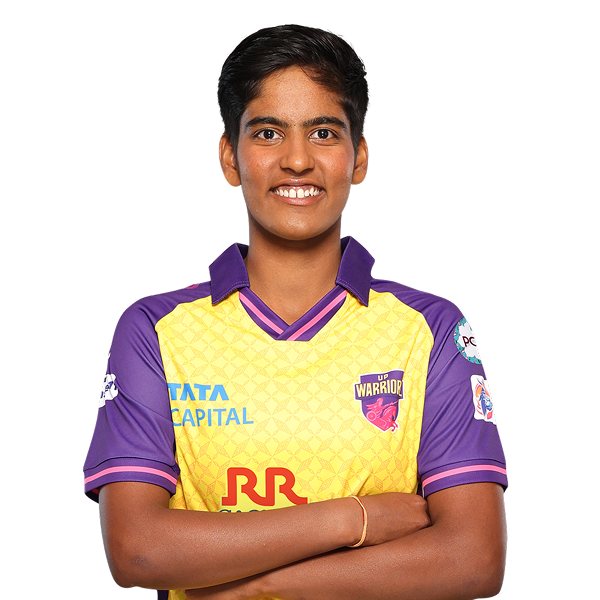Shweta Sehrawat WPL Career Profile & Stats