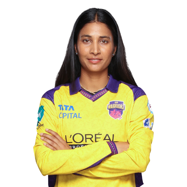 Suman Meena WPL Career Profile & Stats