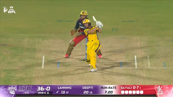 six-match-18-up-warriorz-vs-royal-challengers-bengaluru-wpl-2026-meg-lanning-six-6388488571112.Click to read full article.