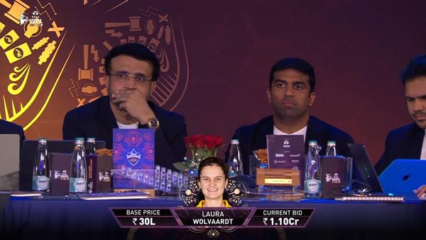 major-signing-laura-wolvaardt-goes-to-delhi-capitals-for-inr-11-crore-6385650561112.Click to read full article.