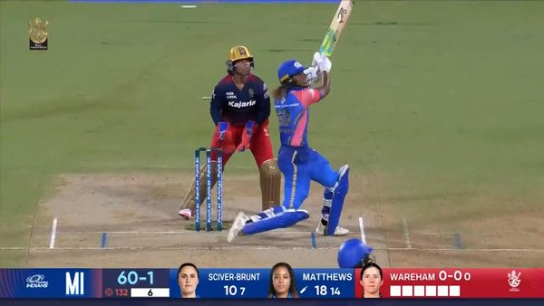 m09---rcb-vs-mi-hayley-matthews-six-6348086773112.Click to read full article.