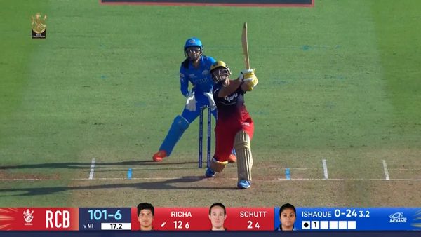 m19--rcb-vs-mi-richa-ghosh-six-6323015990112.Click to read full article.
