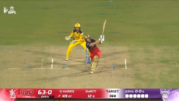 six-match-18-up-warriorz-vs-royal-challengers-bengaluru-wpl-2026-grace-harris-six-6388492733112.Click to read full article.