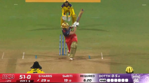 six-match-5-royal-challengers-bengaluru-vs-up-warriorz-wpl-2026-grace-harris-six-6387609989112.Click to read full article.