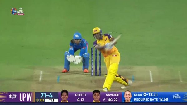 6-6-kiran-navgire-unleashes-powerful-blows-against-kerr-6323245829112.Click to read full article.