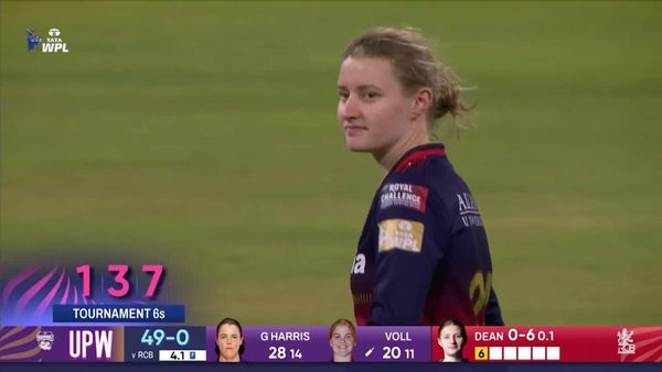 six-match-18-up-warriorz-vs-royal-challengers-bengaluru-wpl-2025-georgia-voll-six-6369774048112.Click to read full article.