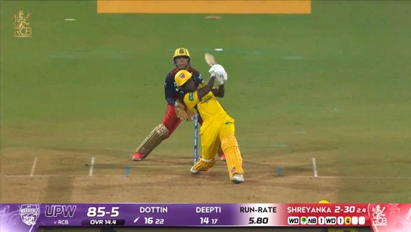 six-match-5-royal-challengers-bengaluru-vs-up-warriorz-wpl-2026-deandra-dottin-six-6387608490112.Click to read full article.