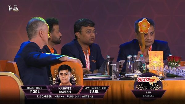 bidding-battle-gg-use-rtm-for-kashvee-gautam-at-inr-65-lakh-6385656940112.Click to read full article.