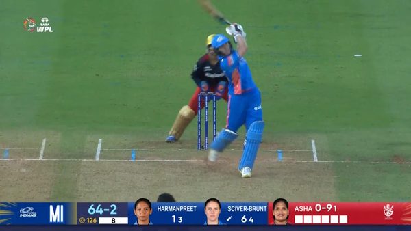 m19--rcb-vs-mi-natalie-sciver-six-6323018793112.Click to read full article.