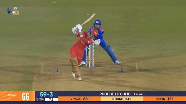 six-eliminator-mumbai-indians-vs-gujarat-giants-wpl-2025-phoebe-litchfield-six-6369976737112.Click to read full article.