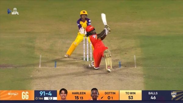 six-match-3-gujarat-giants-vs-up-warriorz-wpl-2025-deandra-dottin-six-6368927101112.Click to read full article.