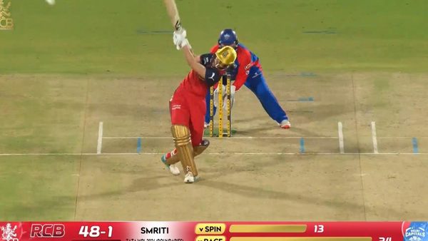 six-match-15-royal-challengers-bengaluru-vs-delhi-capitals-wpl-2026-smriti-mandhana-six-6388230664112.Click to read full article.