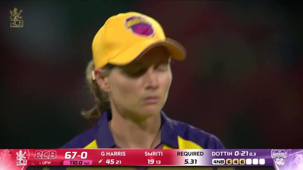 six-match-5-royal-challengers-bengaluru-vs-up-warriorz-wpl-2026-grace-harris-six-6387609717112.Click to read full article.