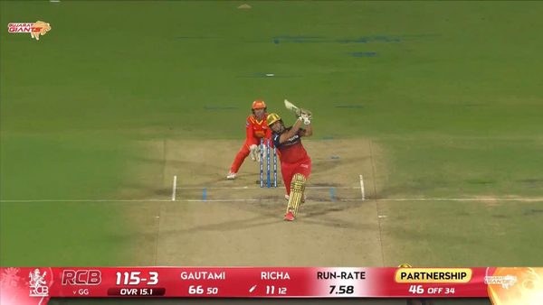 six-match-12-gujarat-giants-vs-royal-challengers-bengaluru-wpl-2026-richa-ghosh-six-6387943395112.Click to read full article.