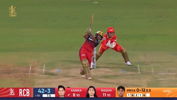 six-match-12-royal-challengers-bengaluru-vs-gujarat-giants-wpl-2025-kanika-ahuja-six-6369396285112.Click to read full article.