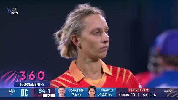 six-match-10-delhi-capitals-vs-gujarat-giants-wpl-2025-shafali-verma-six-6369306144112.Click to read full article.