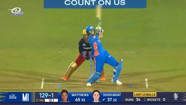 m04--mi-vs-rcb-natalie-sciver-six-6321987517112.Click to read full article.