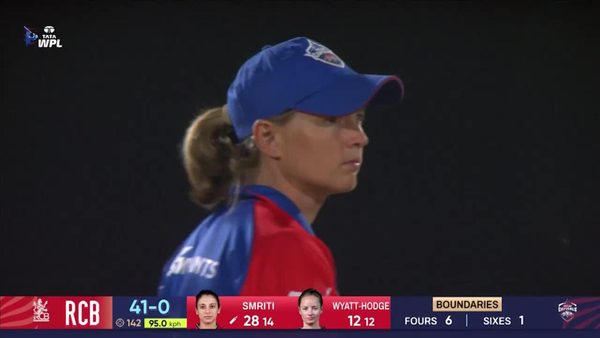 super-sixes-match-4-delhi-capitals-vs-royal-challengers-bengaluru-wpl-2025-6368960273112.Click to read full article.