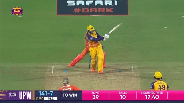 m03--up-vs-gg-sophie-ecclestone-six-6321851254112.Click to read full article.