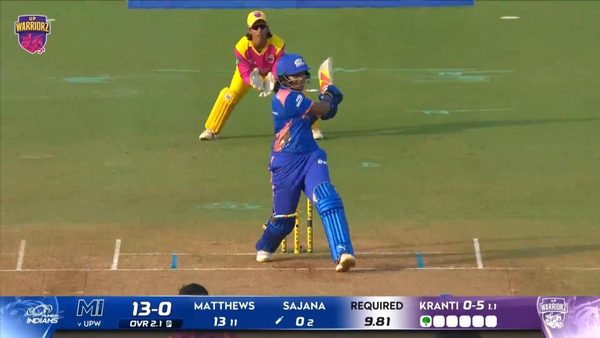 six-match-10-up-warriorz-vs-mumbai-indians-wpl-2026-sajeevan-sajana-six-6387860575112.Click to read full article.