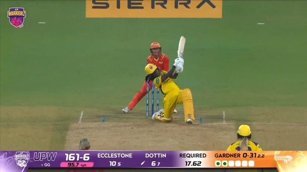 six-match-2-up-warriorz-vs-gujarat-giants-wpl-2026-deandra-dottin-six-6387522729112.Click to read full article.