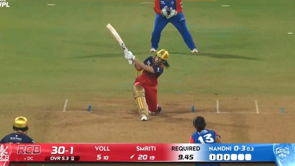 six-match-11-delhi-capitals-vs-royal-challengers-bengaluru-wpl-2026-smriti-mandhana-six-6387866908112.Click to read full article.