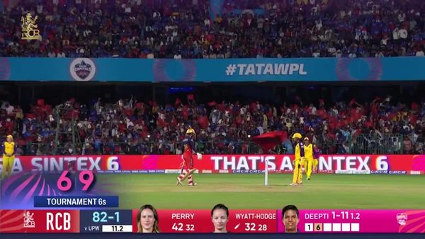 six-match-9-royal-challengers-bengaluru-vs-up-warriorz-wpl-2025-danni-wyatt-six-6369258399112.Click to read full article.