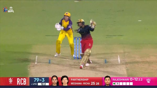 m02---rcb-vs-upw-sabbhineni-meghana-six-6347552467112.Click to read full article.