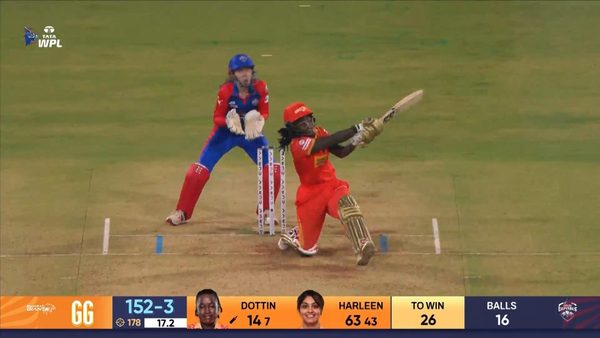 six-match-17-gujarat-giants-vs-delhi-capitals-wpl-2025-deandra-dottin-six-6369733671112.Click to read full article.