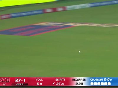 captain-fantastic-smriti-mandhanas-classy-fifty-leads-the-way-for-rcb-6387867416112.Click to read full article.