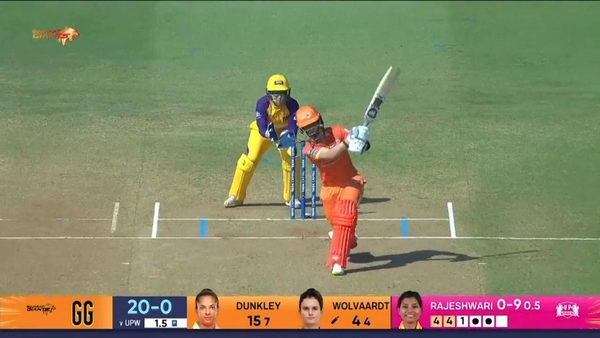 m17---gg-vs-upw-laura-wolvaardt-six-6322961354112.Click to read full article.