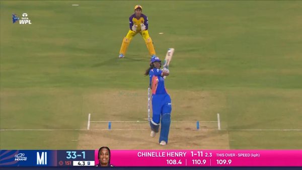 six-match-16-up-warriorz-vs-mumbai-indians-wpl-2025-hayley-matthews-six-6369680341112.Click to read full article.