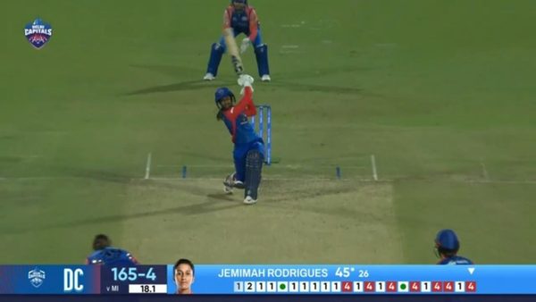 m12---dc-vs-mi-jemimah-rodrigues-six-6348273336112.Click to read full article.