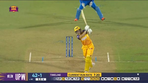 match-10-up-warriorz-vs-mumbai-indians-super-sixes-6322443515112.Click to read full article.