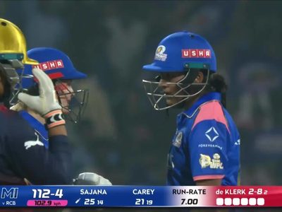 sajeevan-sajanas-entertaining-knock-of-4525-under-pressure-6387478423112.Click to read full article.