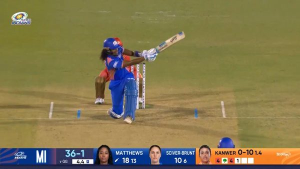six-match-19-mumbai-indians-vs-gujarat-giants-wpl-2025-hayley-matthews-six-6369843698112.Click to read full article.