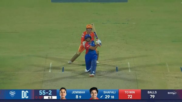 m20---dc-vs-gg-shafali-verma-six-6348833664112.Click to read full article.