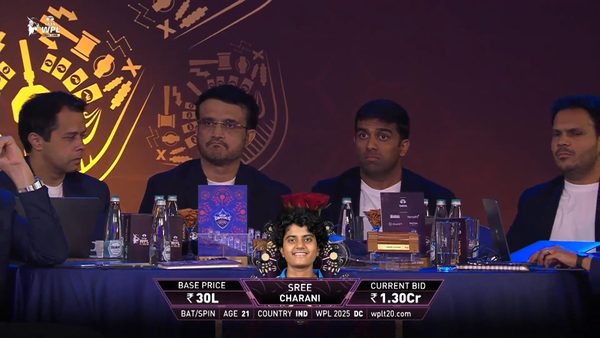 key-signing-sree-charani-goes-to-delhi-capitals-for-inr-13-crore-6385652220112.Click to read full article.