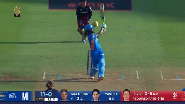 m19--rcb-vs-mi-hayley-matthews-six-6323016197112.Click to read full article.