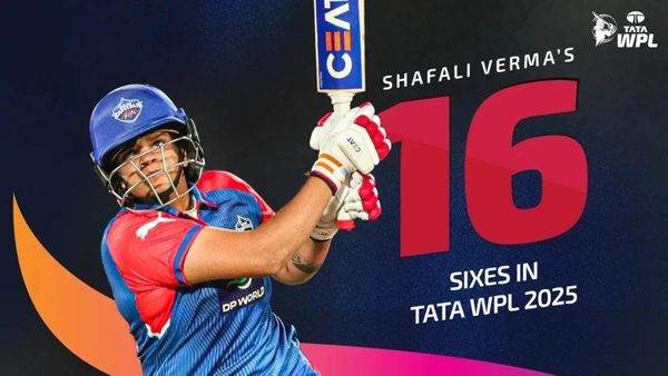 all-16-sixes-by-shafali-verma-in-tata-wpl-2025-6371745390112.Click to read full article.