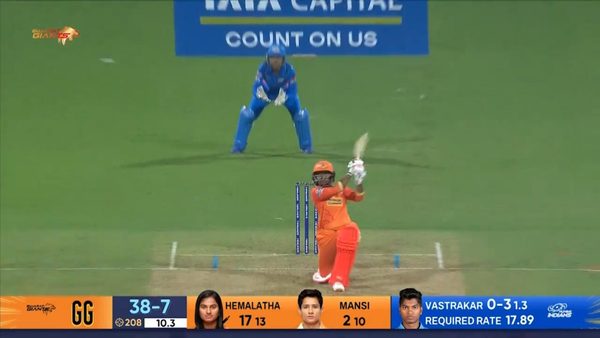 m01--gg-vs-mi-dayalan-hemalatha-six-6321706416112.Click to read full article.