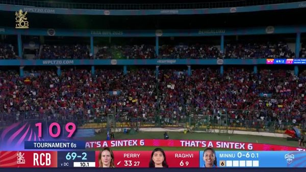 six-match-14-royal-challengers-bengaluru-vs-delhi-capitals-wpl-2025-ellyse-perry-six-6369482817112.Click to read full article.