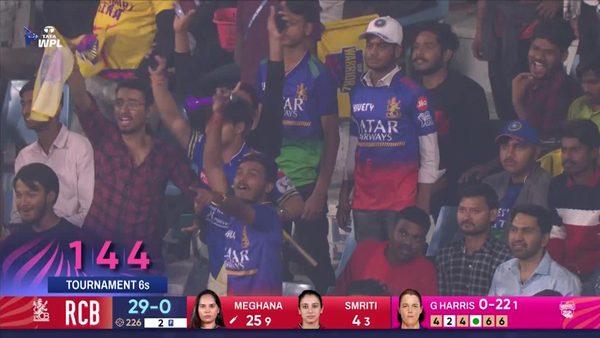 six-match-18-up-warriorz-vs-royal-challengers-bengaluru-wpl-2025-sabbineni-meghana-six-6369776779112.Click to read full article.