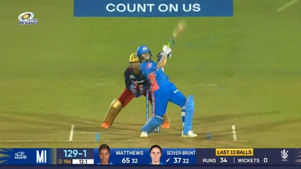 match-4-mumbai-indians-vs-royal-challengers-bangalore-super-sixes-6321989705112.Click to read full article.