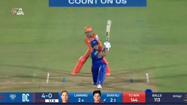 m14--dc-vs-gg-shafali-verma-six-6322683640112.Click to read full article.