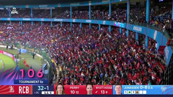 six-match-14-royal-challengers-bengaluru-vs-delhi-capitals-wpl-2025-danni-wyatt-six-6369481827112.Click to read full article.