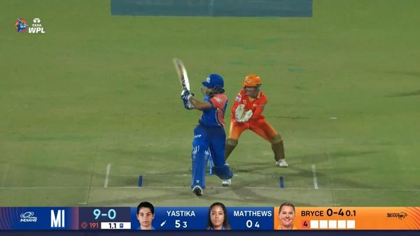 m16-mi-vs-gg-yastika-bhatia-six-6348572946112.Click to read full article.