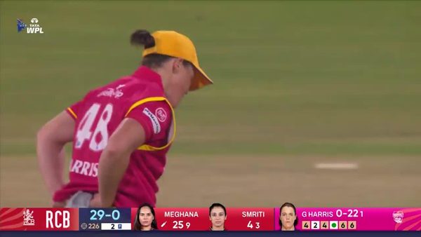 super-sixes-match-18-up-warriorz-vs-royal-challengers-bengaluru-wpl-2025-6370085972112.Click to read full article.